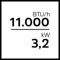 11.000 BTU/h beziehungsweis 3,2kW