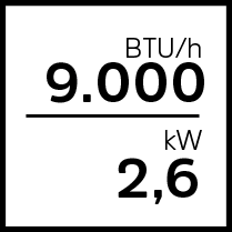 9.000 BTU/h beziehungsweis 2,6kW