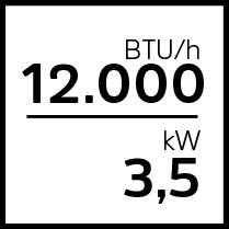 12.000 BTU/h beziehungsweis 3,5kW