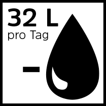 32L pro Tag