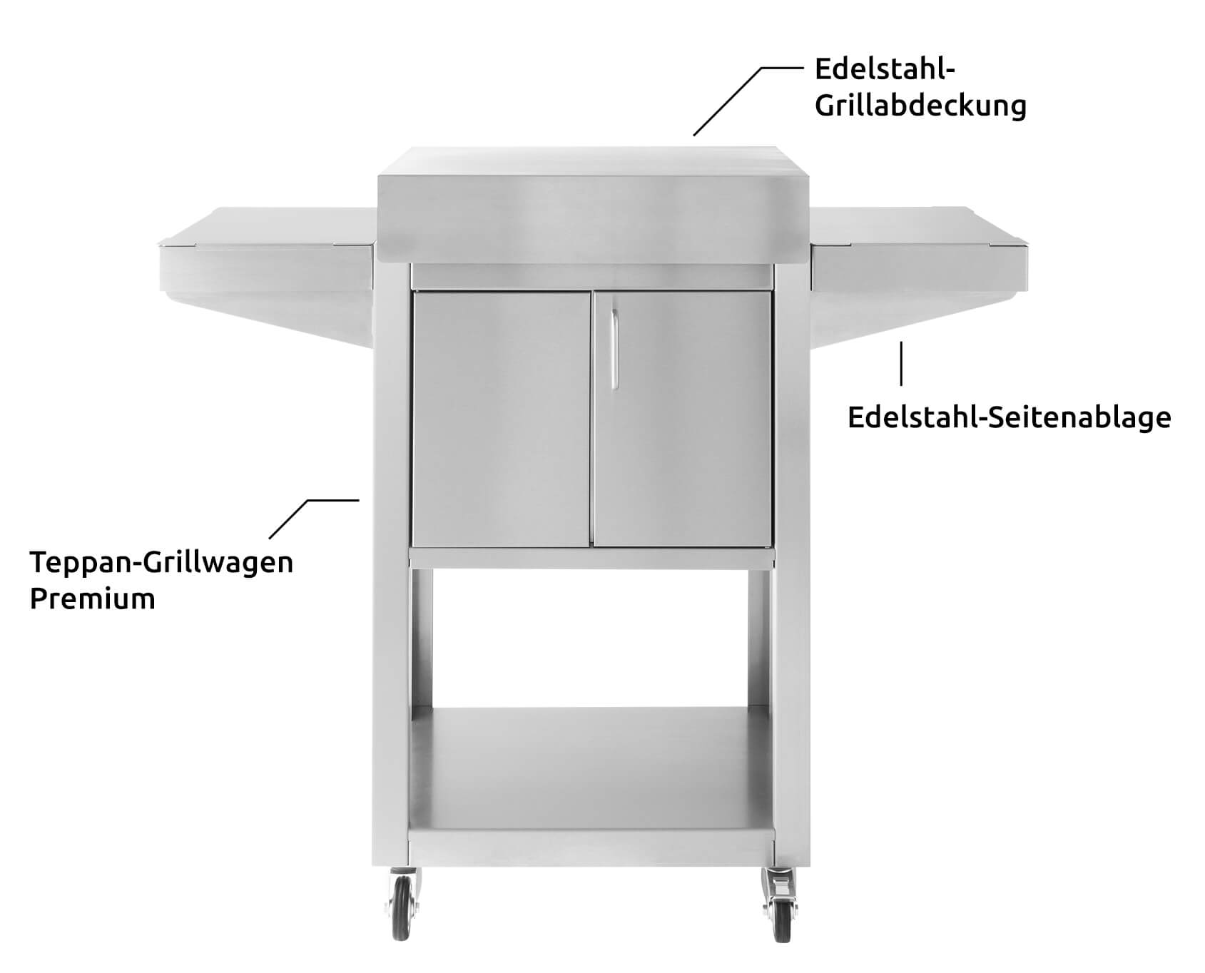 Edelstahl Grillabdeckung, Edelstahl Seitenablage, Teppan-Grillwagen Premium