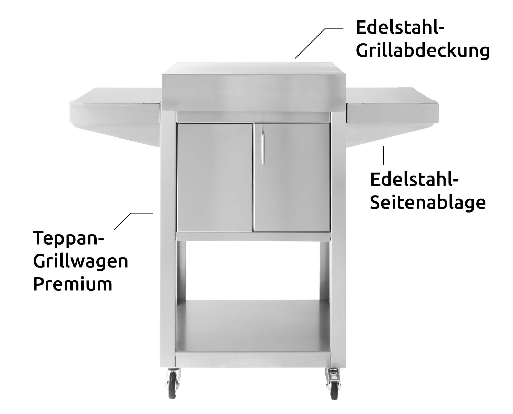 Edelstahl Grillabdeckung, Edelstahl Seitenablage, Teppan-Grillwagen Premium