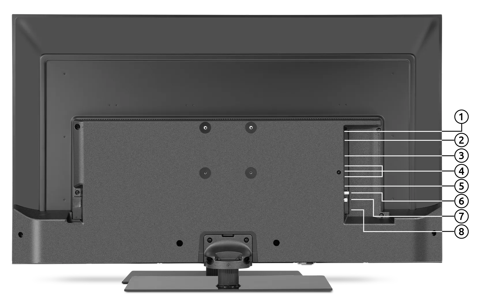 Ein TechniSat Fernseher, der von hinten gezeigt wird und die Anschlüsse des Fernsehers zeigt