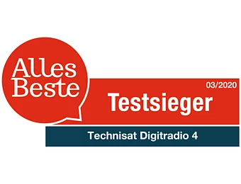 Alles Beste 03/20 - Testsieger Alles Beste 03/20 - Testsieger