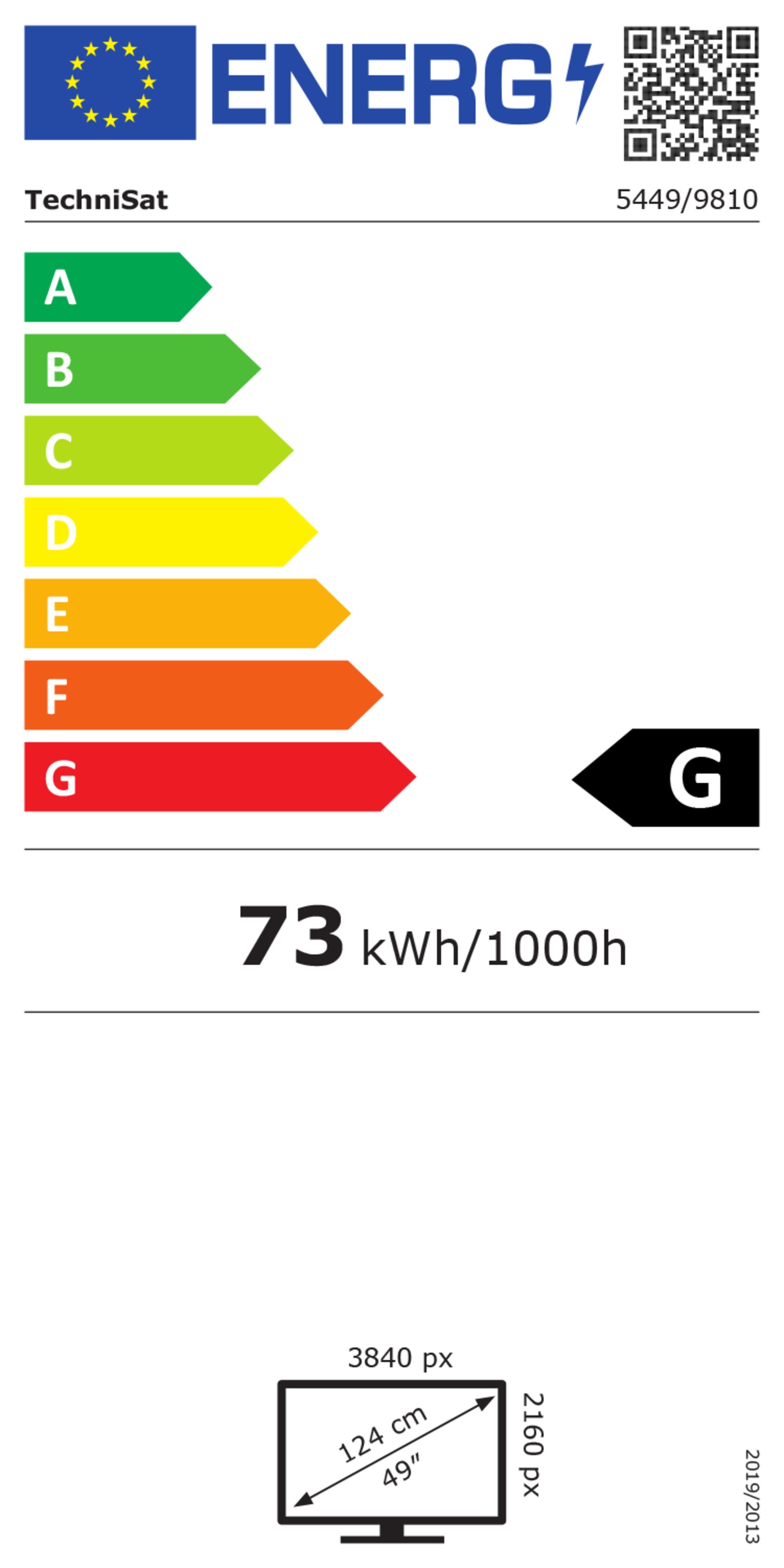 Energie Label