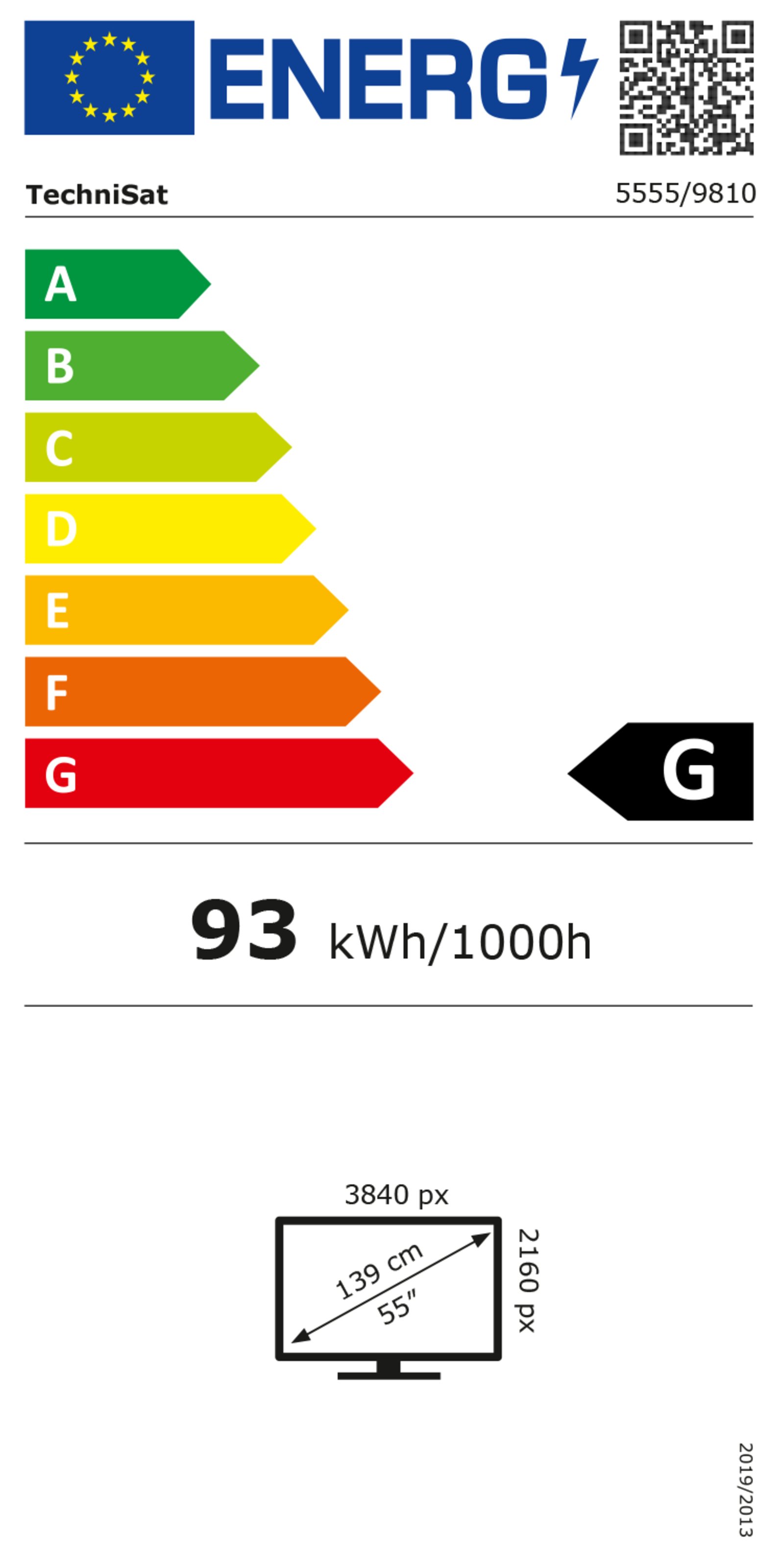 Energie Label