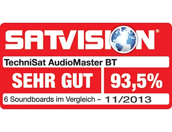 Satvision (11/2013) - Testurteil sehr gut (93,5%)