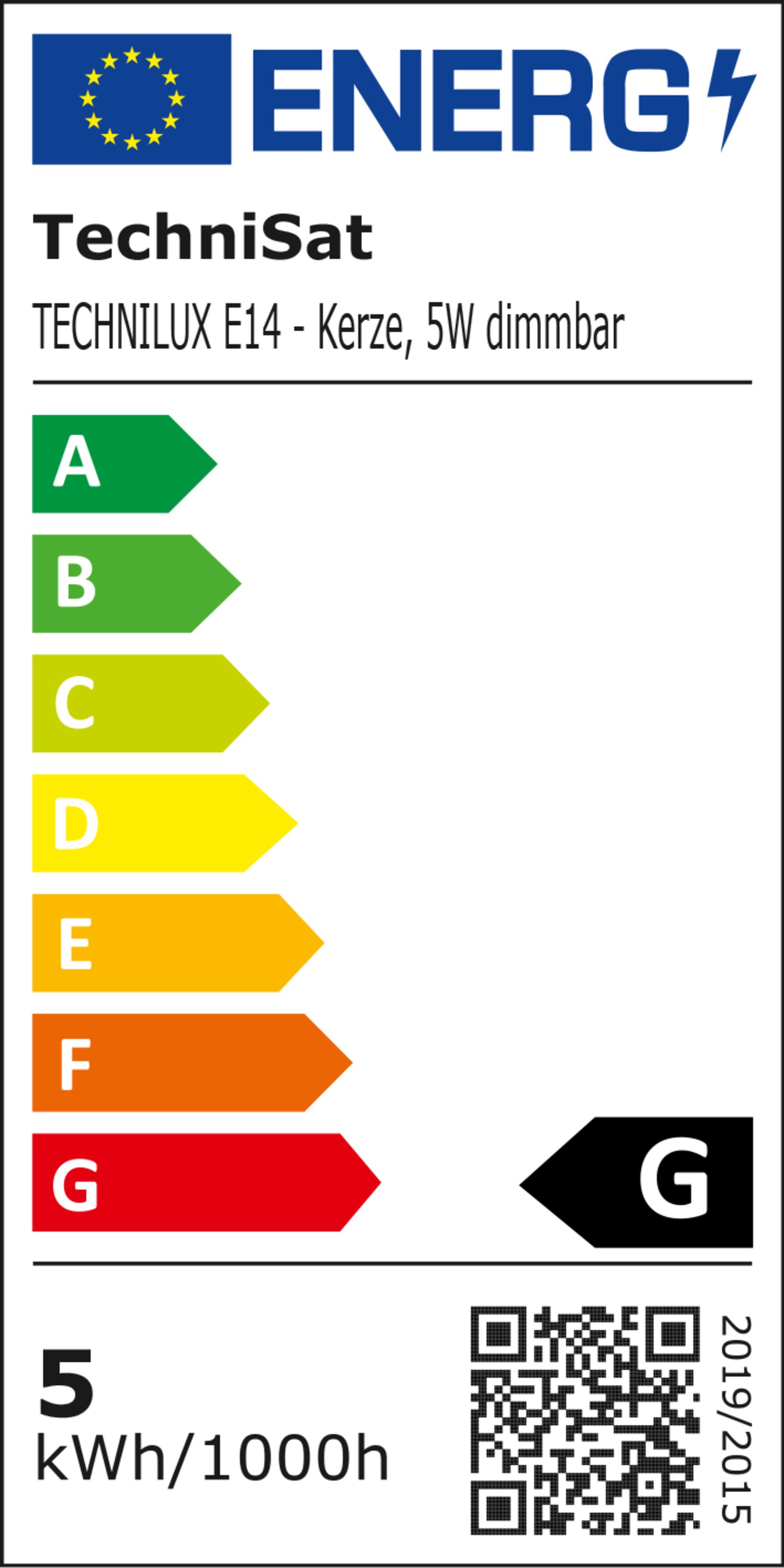 Energie Label