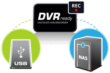 DIGIPLUS UHD S2