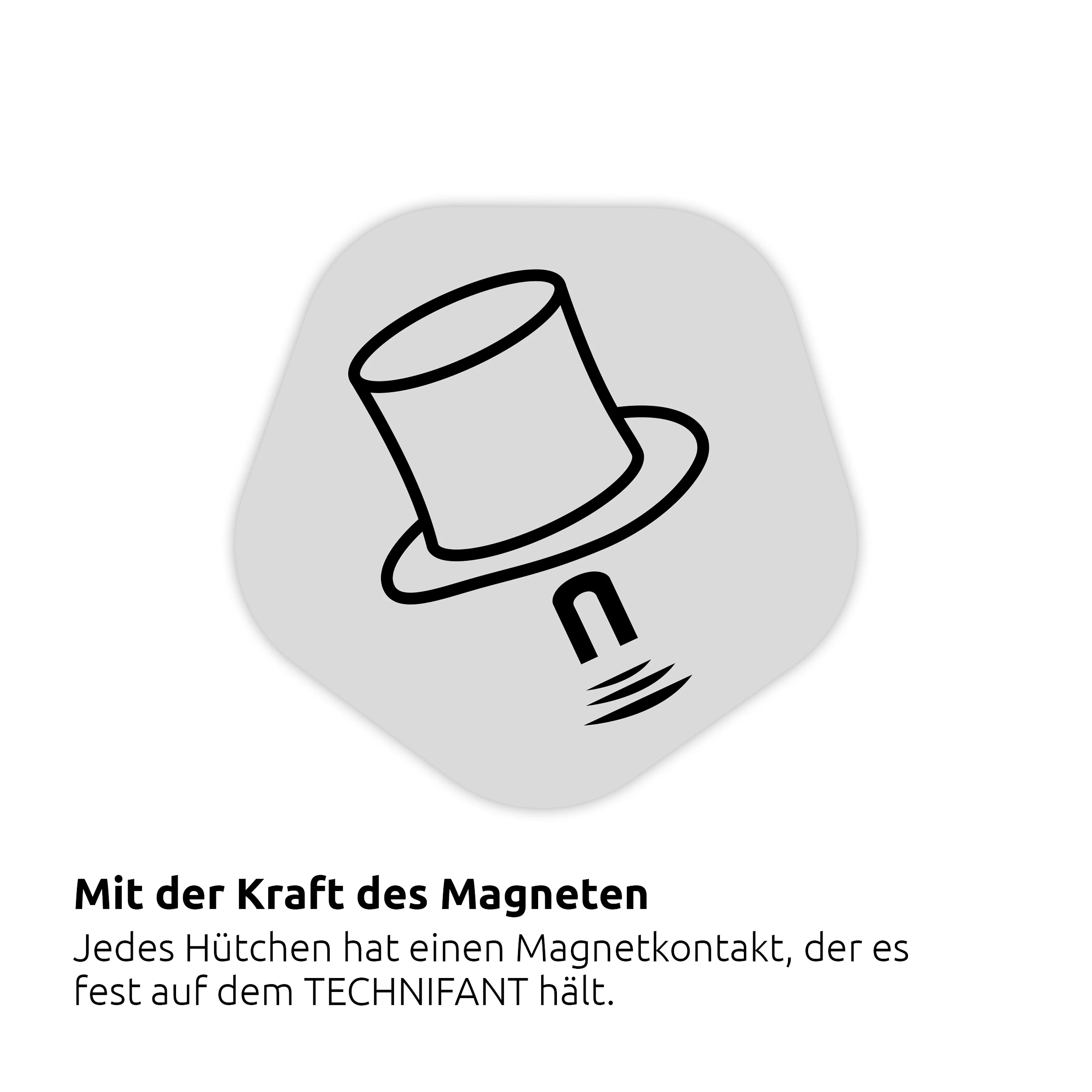 TECHNIFANT Hütchen Radio TEDDY