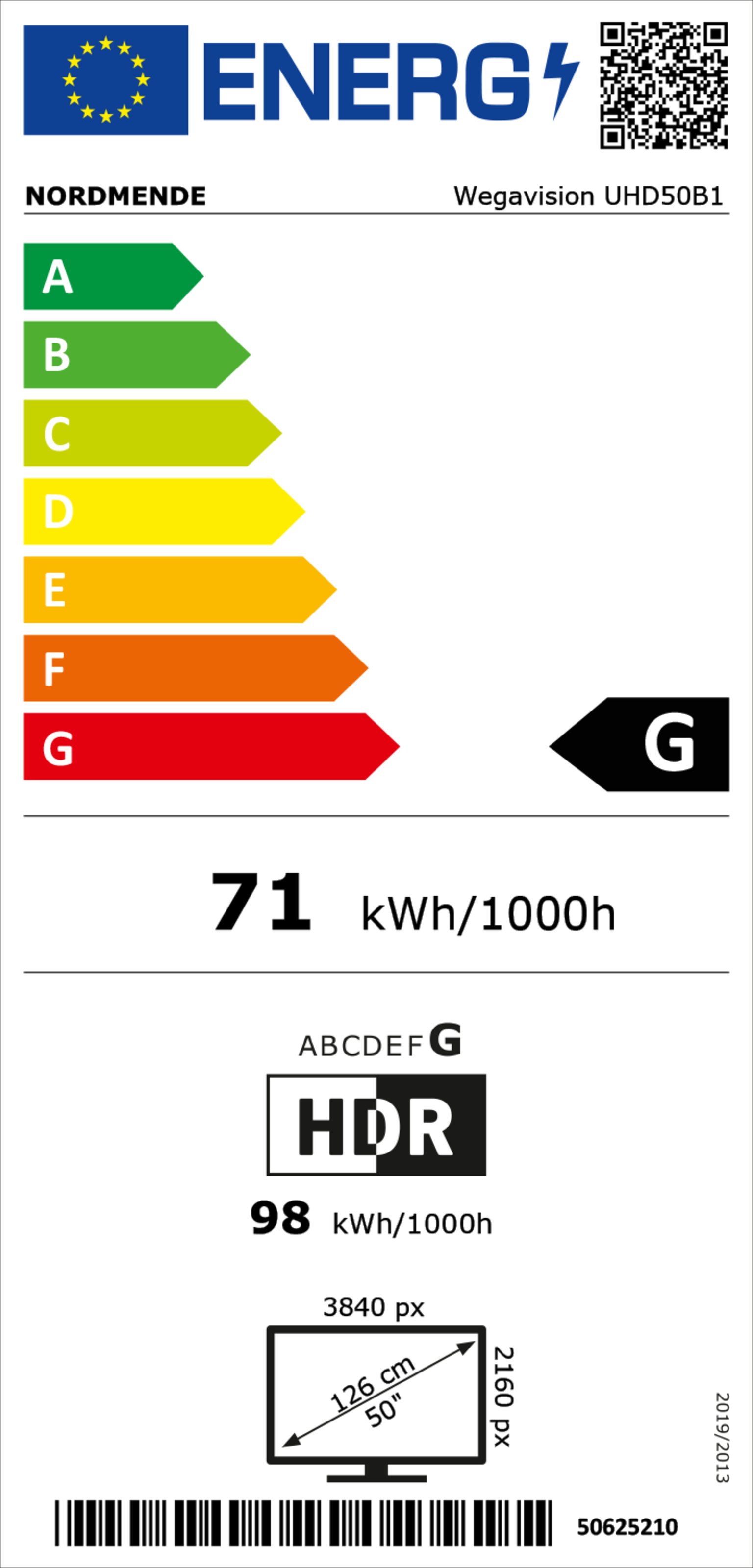 Energie Label
