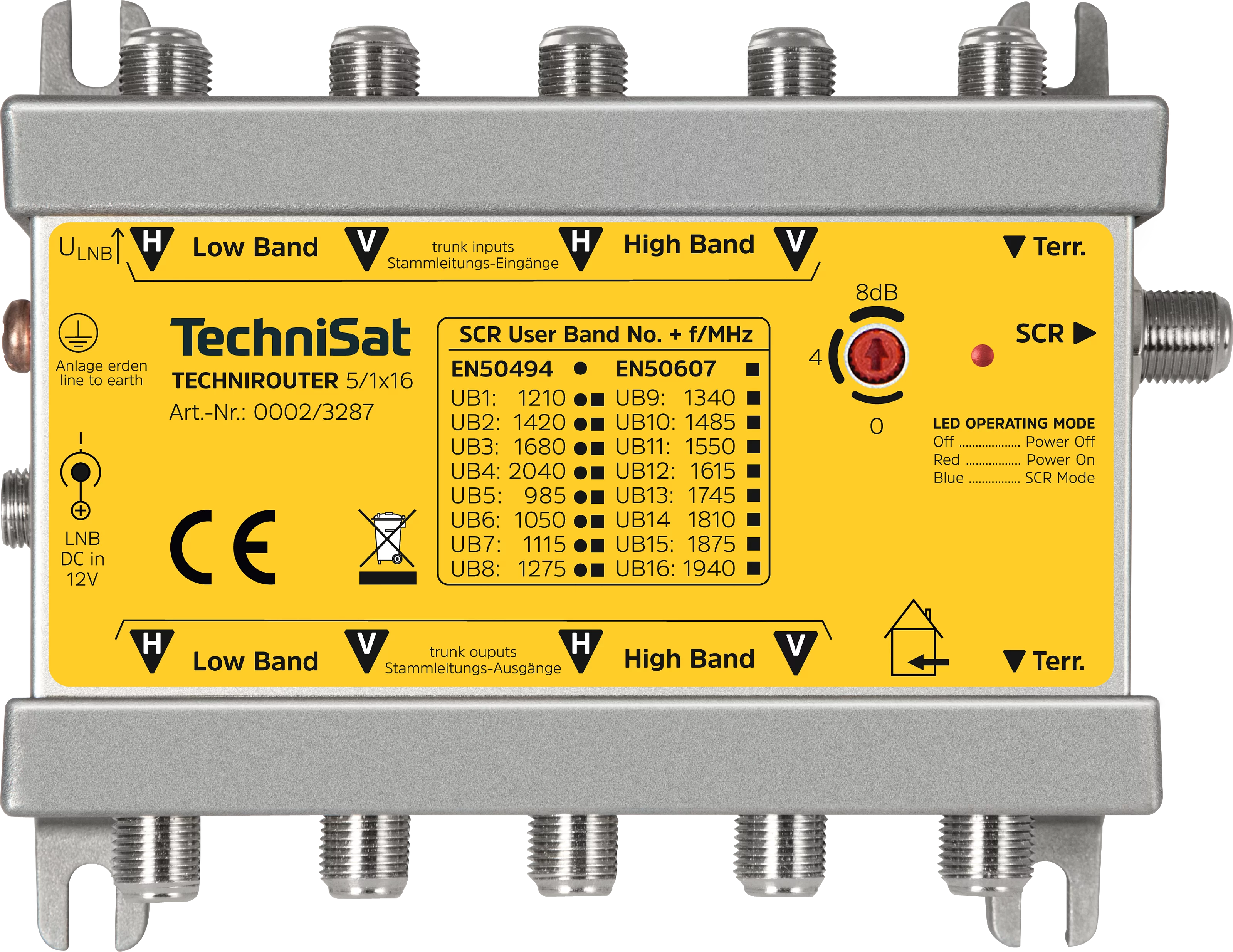 TECHNIROUTER 5/1x16 Frontal, Front
