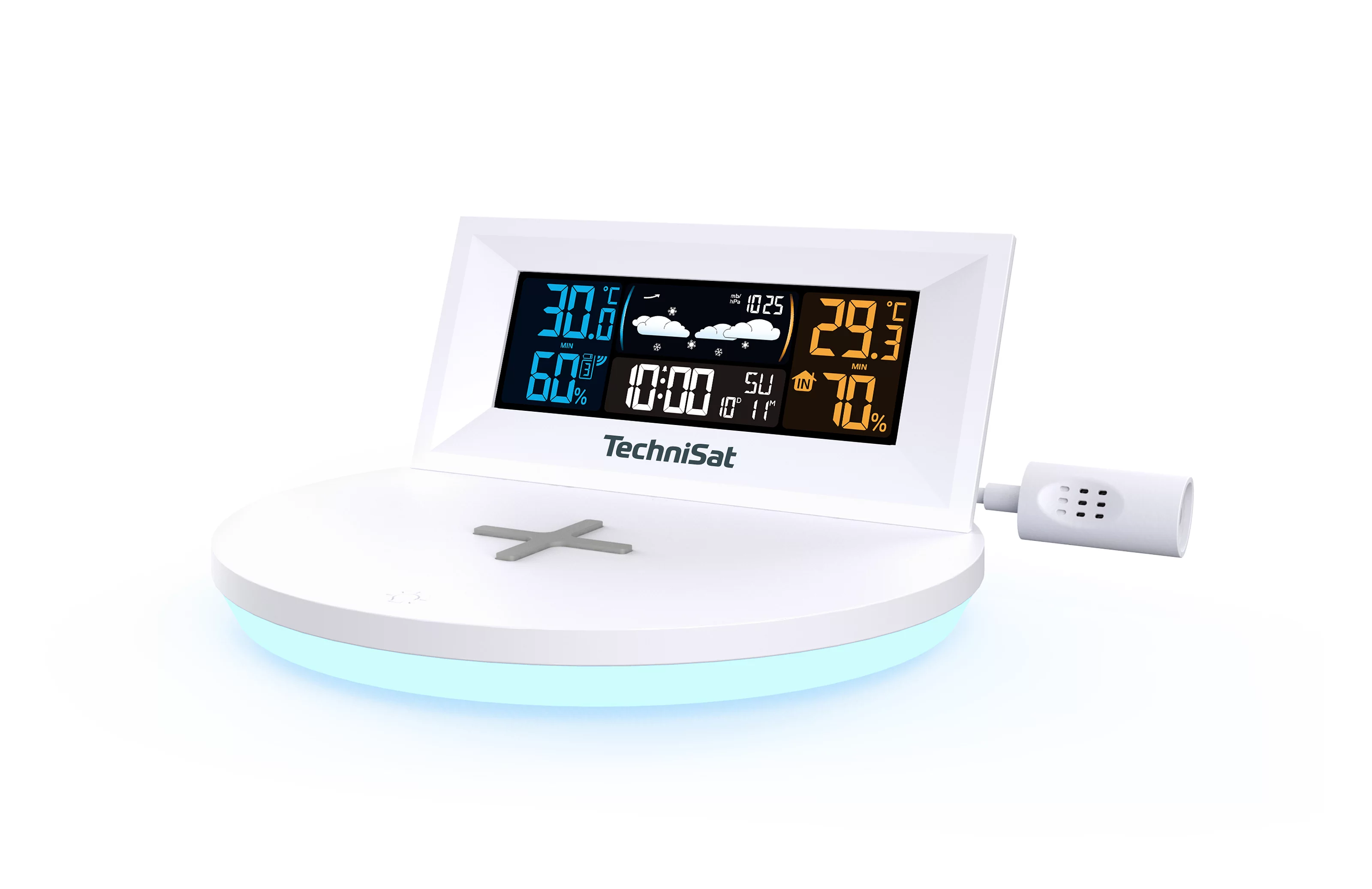 IMETEO Q1 MVerpackung IMETEO Q1 MVerpackung