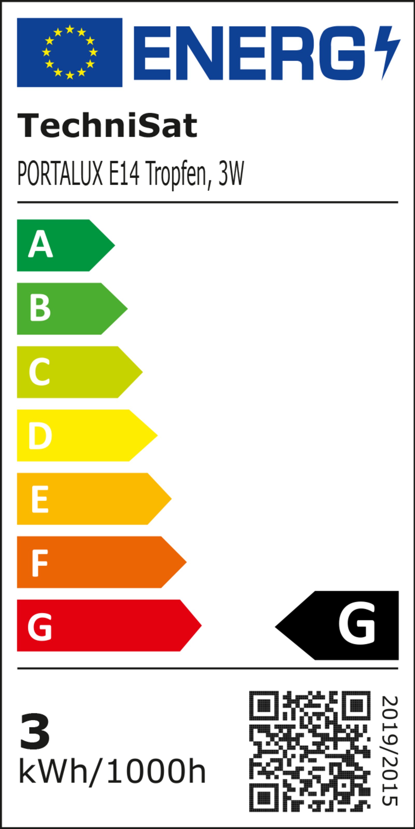 Energie Label