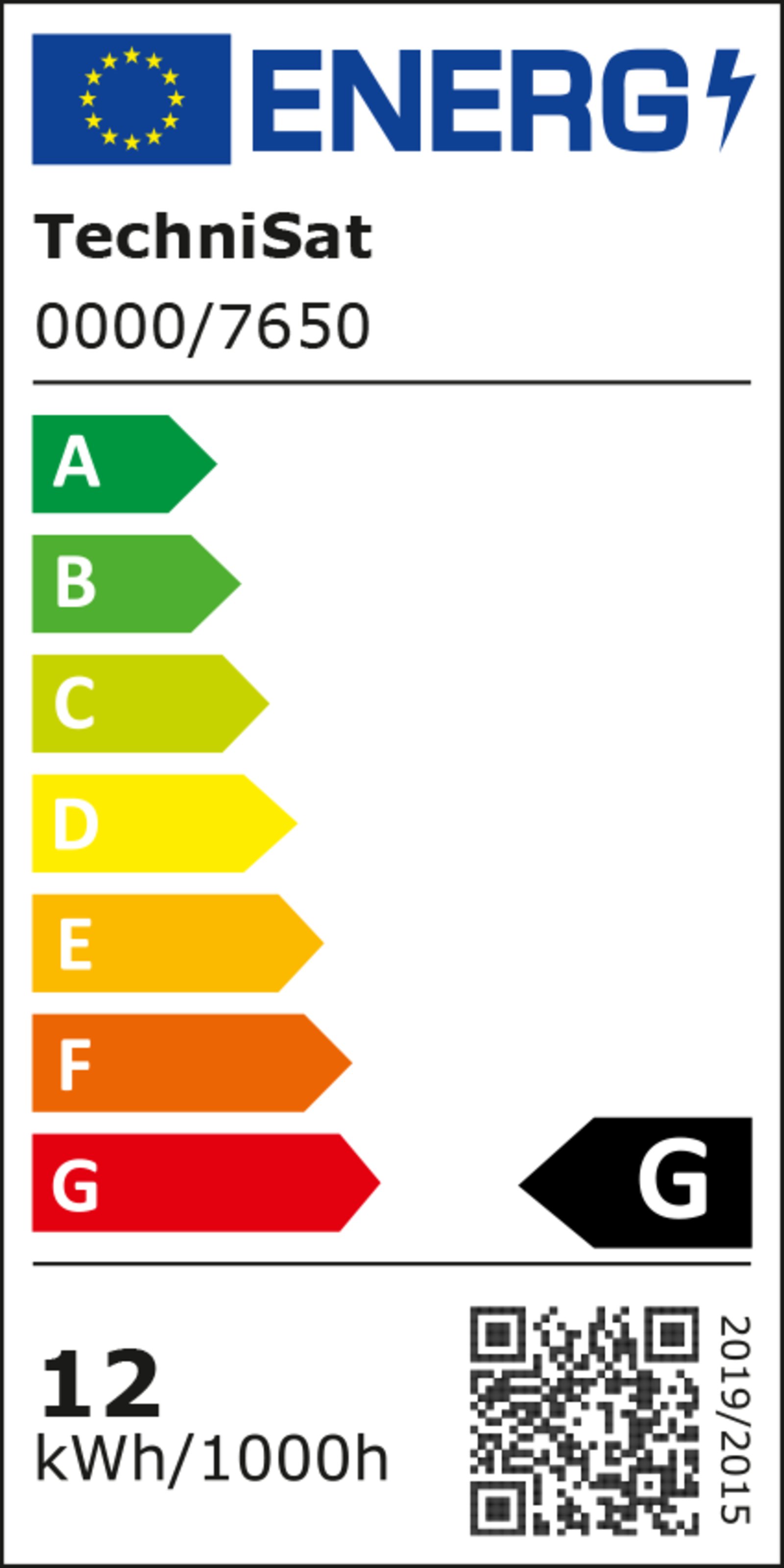 Energy Label