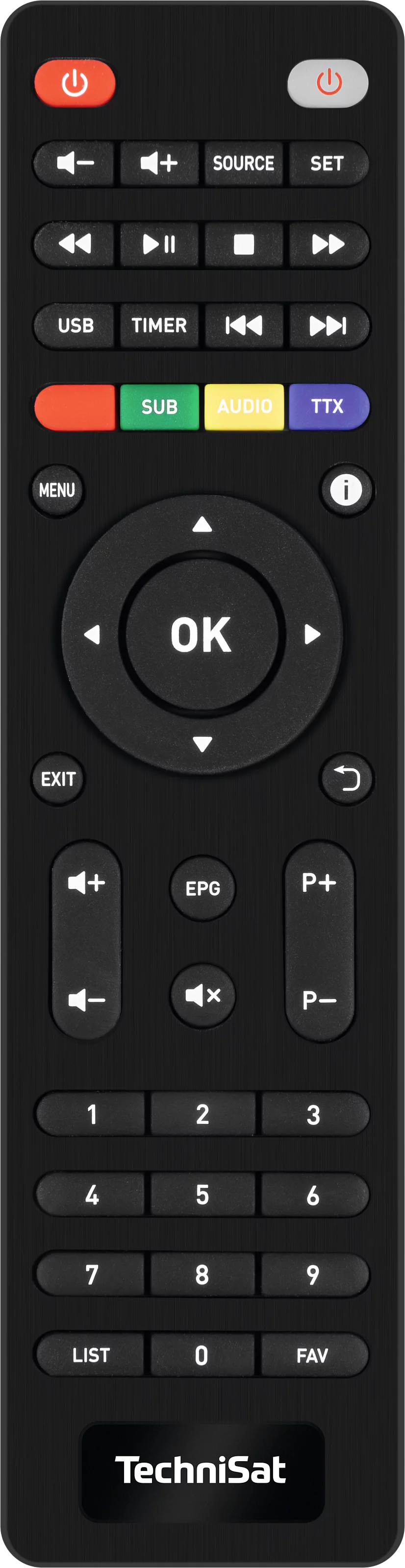 Fernbedienung zu HD-S 224+