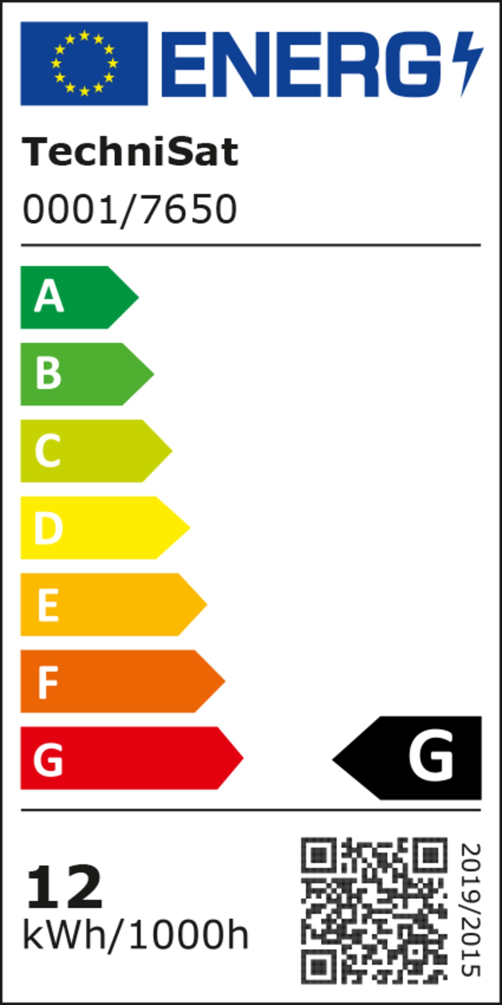 Energie Label
