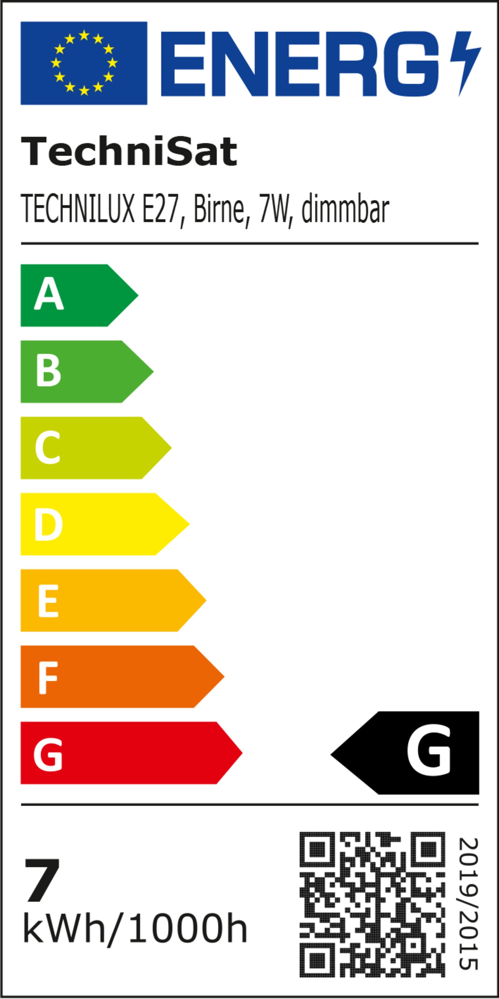 Energie Label