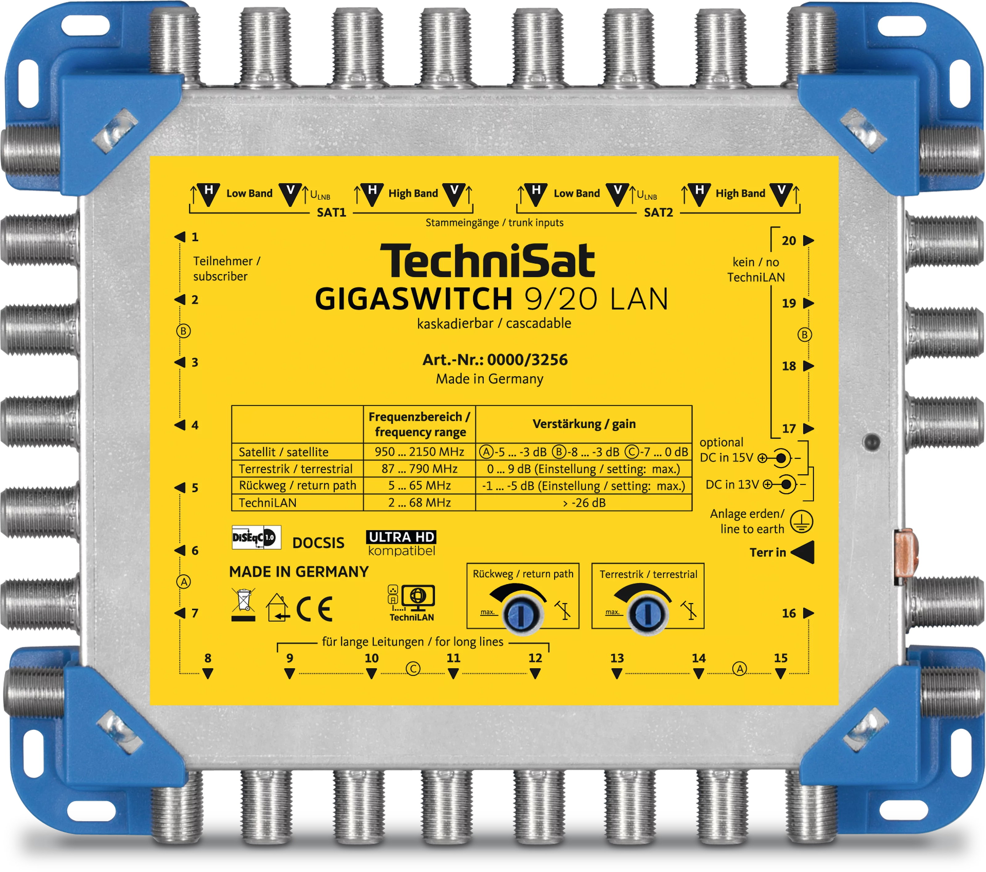 GIGASWITCH 9/20 LAN Frontal, Front