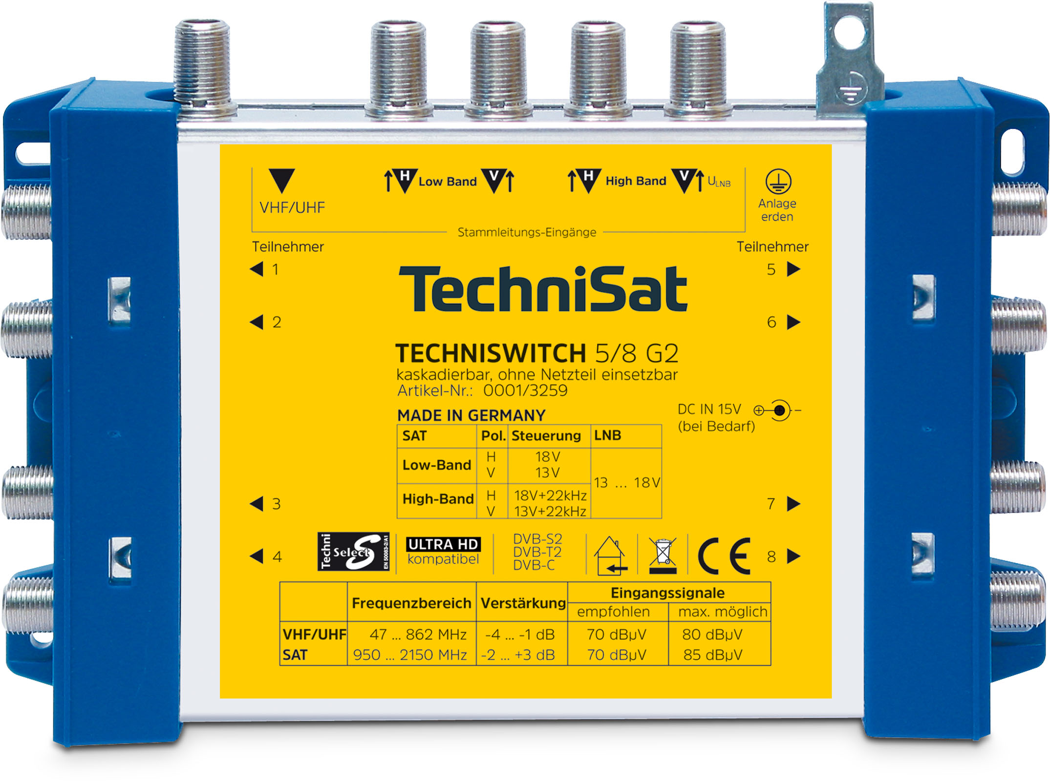 TECHNISWITCH 5/8 G2 (Grundeinheit ohne NT) Frontal, Front