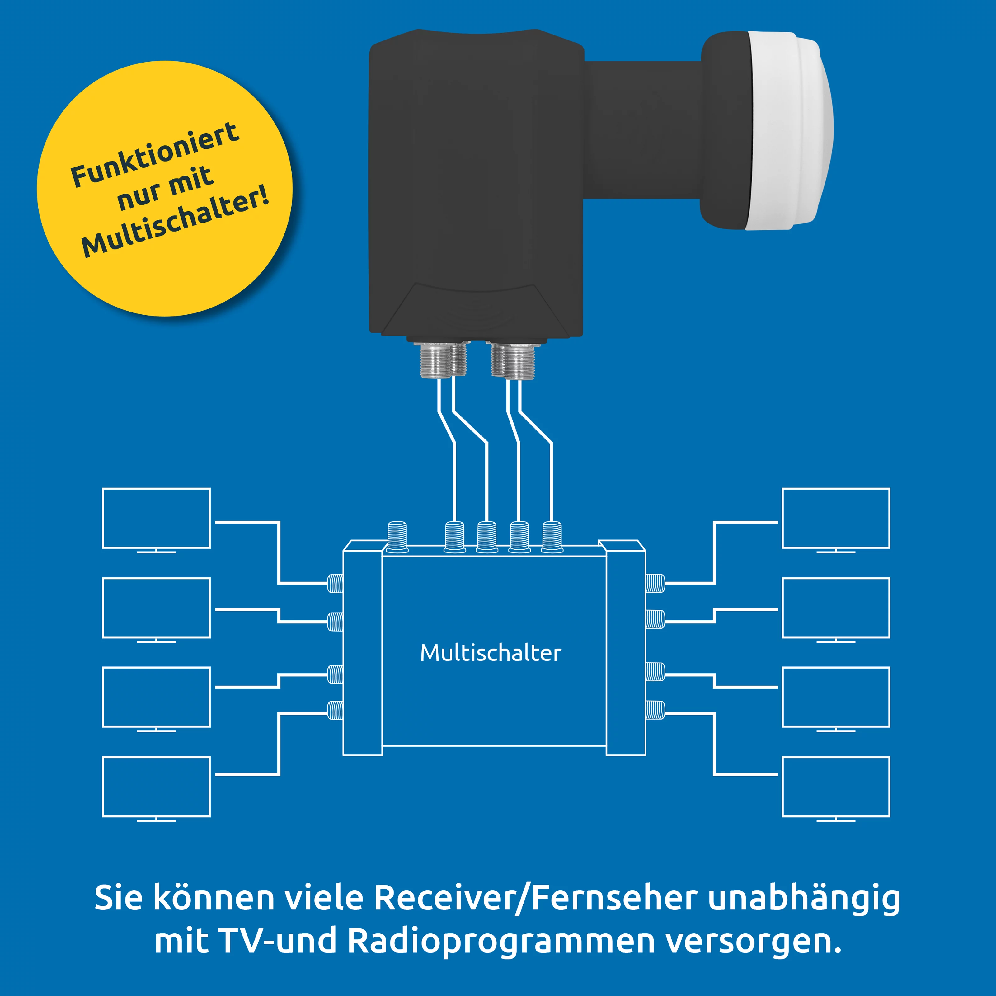 Universal-Quattro-LNB
