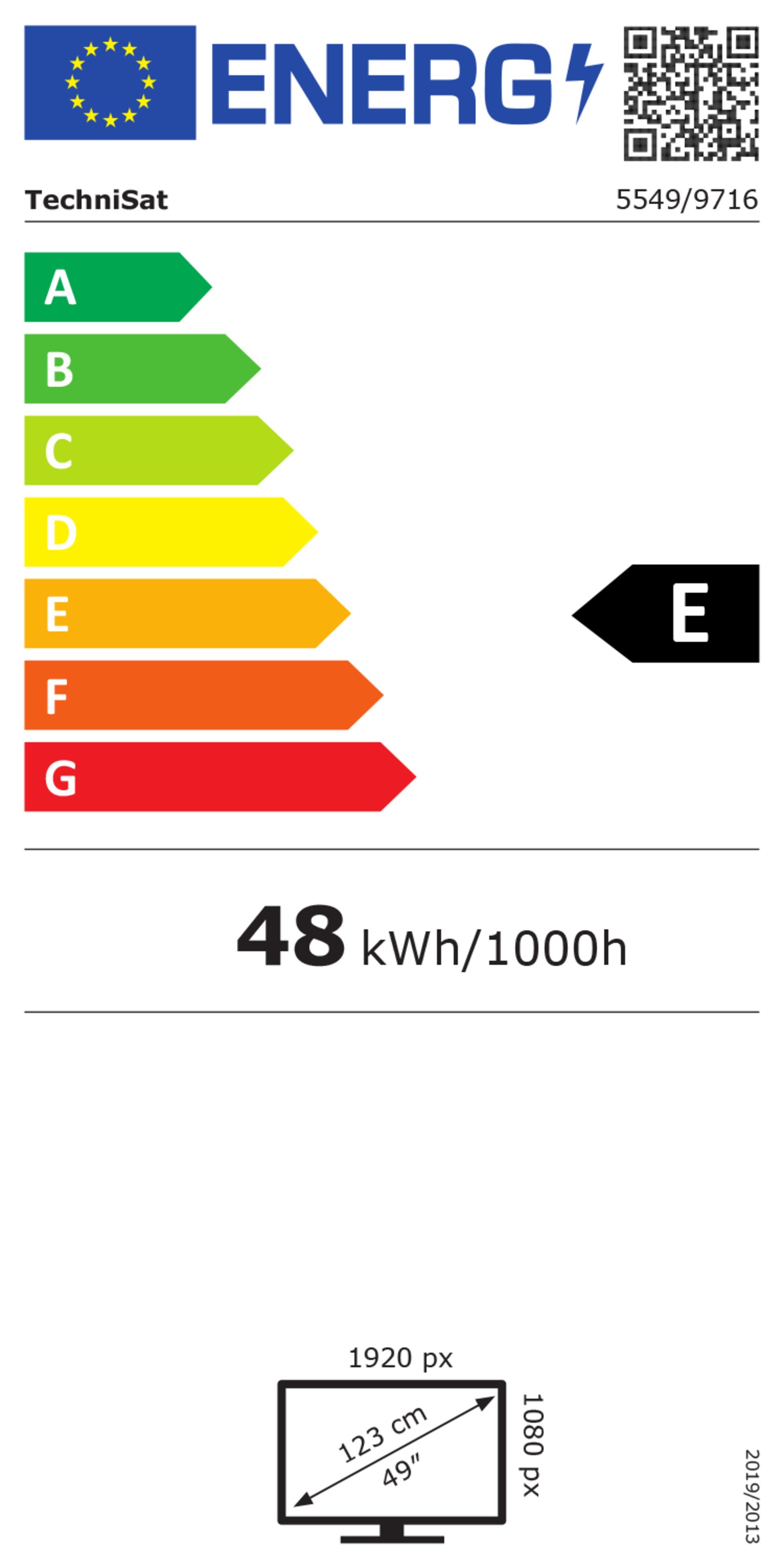 Energie Label