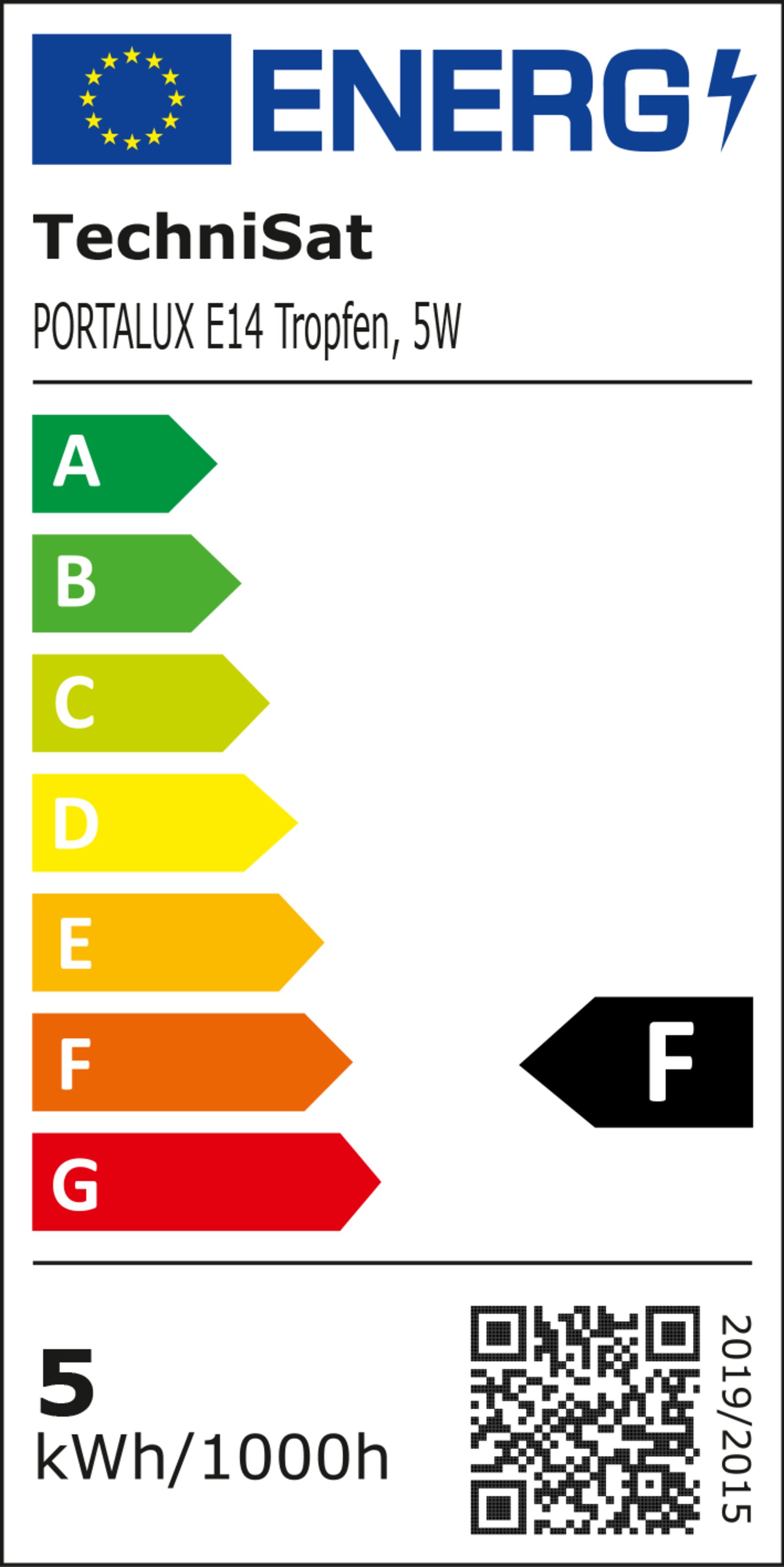 Energy Label