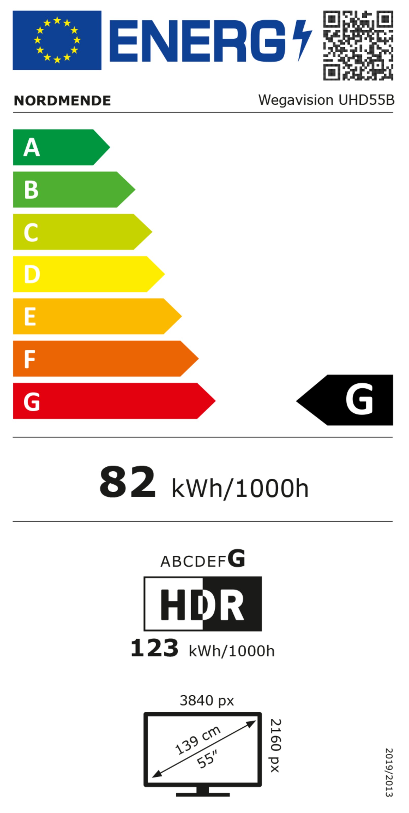 Energie Label