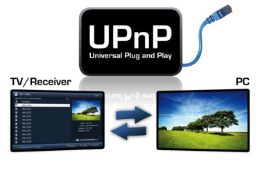 DIGIPLUS UHD S2