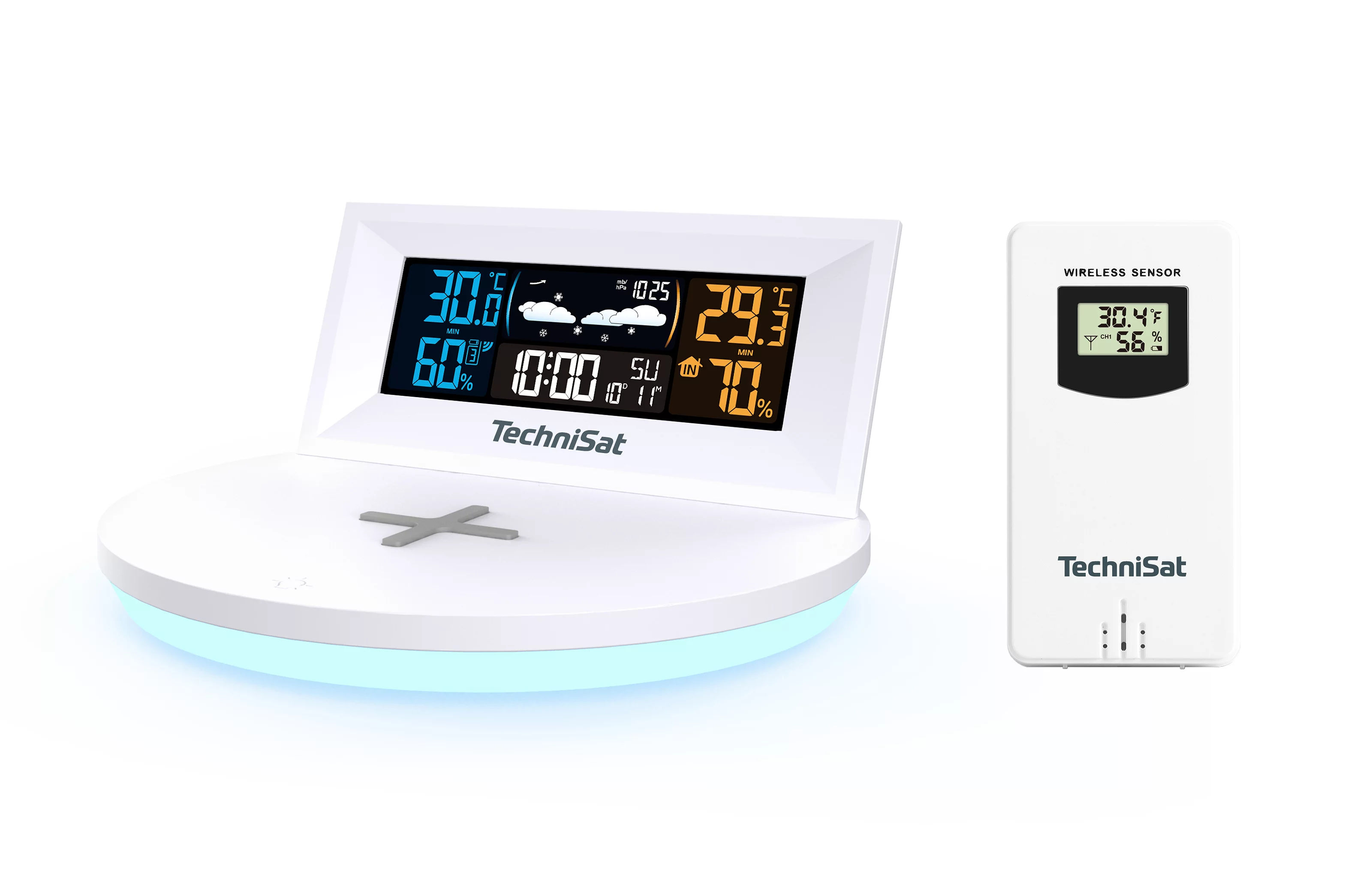 IMETEO Q1 MVerpackung IMETEO Q1 MVerpackung