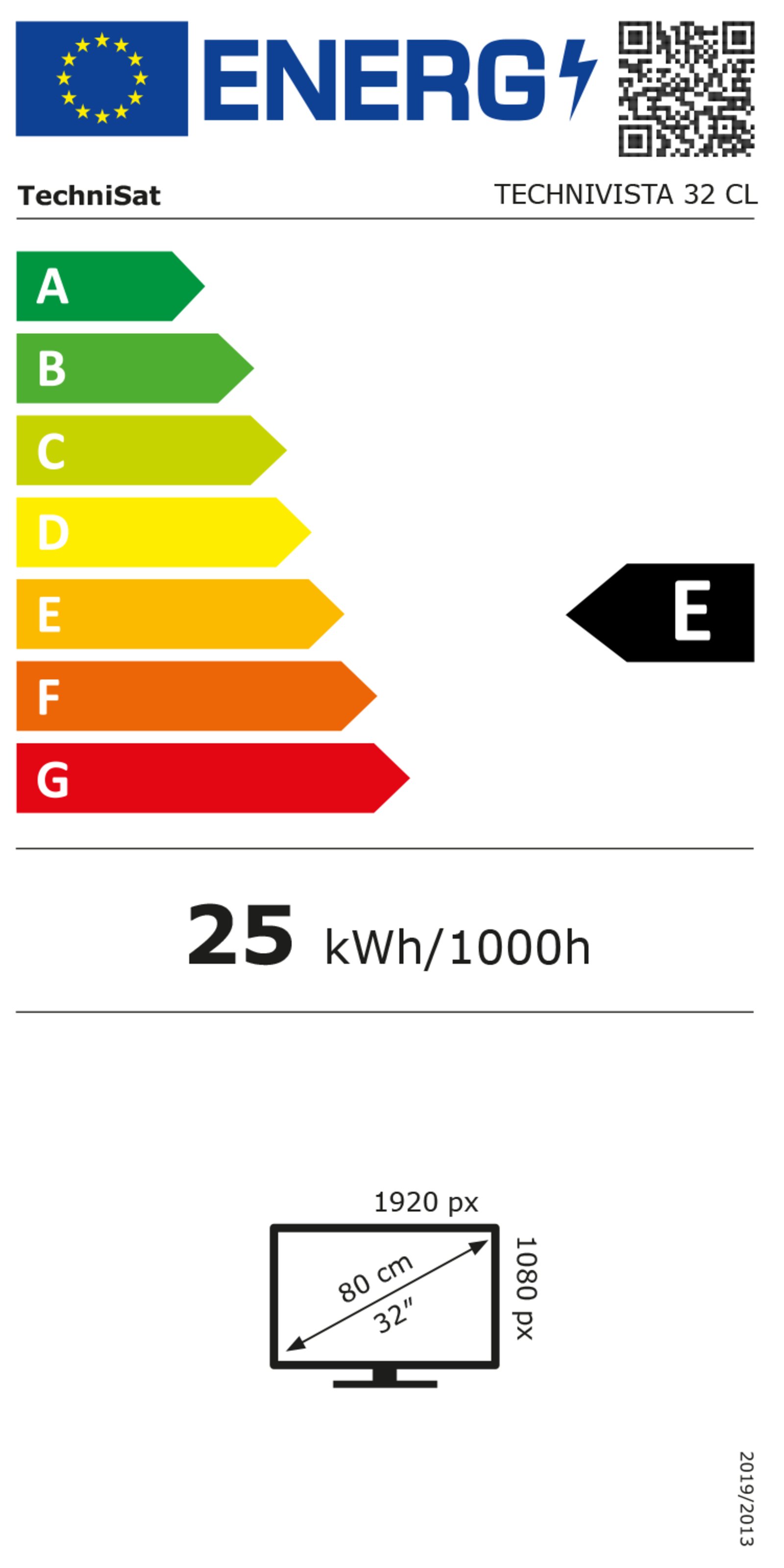 Energie Label