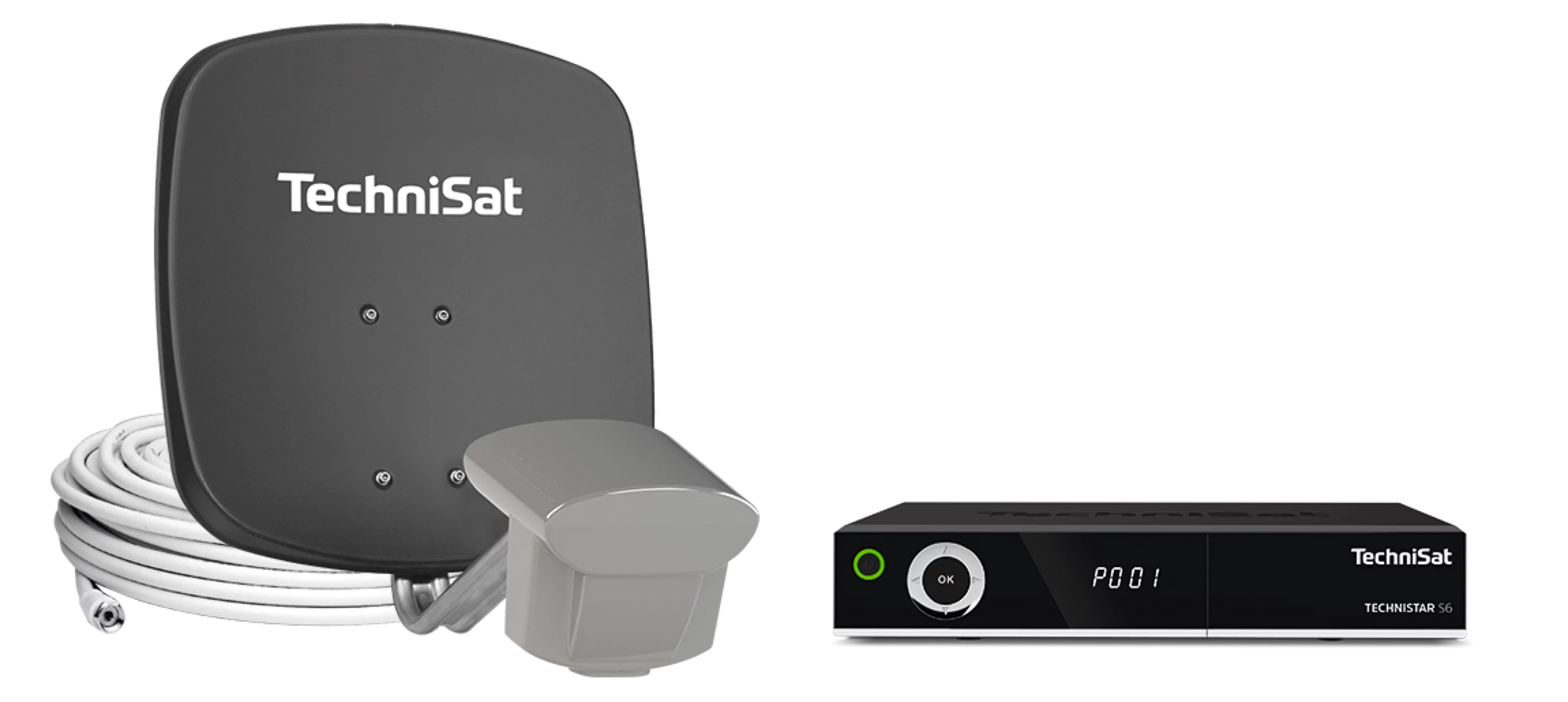 MULTYTENNE QUATTROSAT Twin-LNB, Komplettpaket Frontal, Front