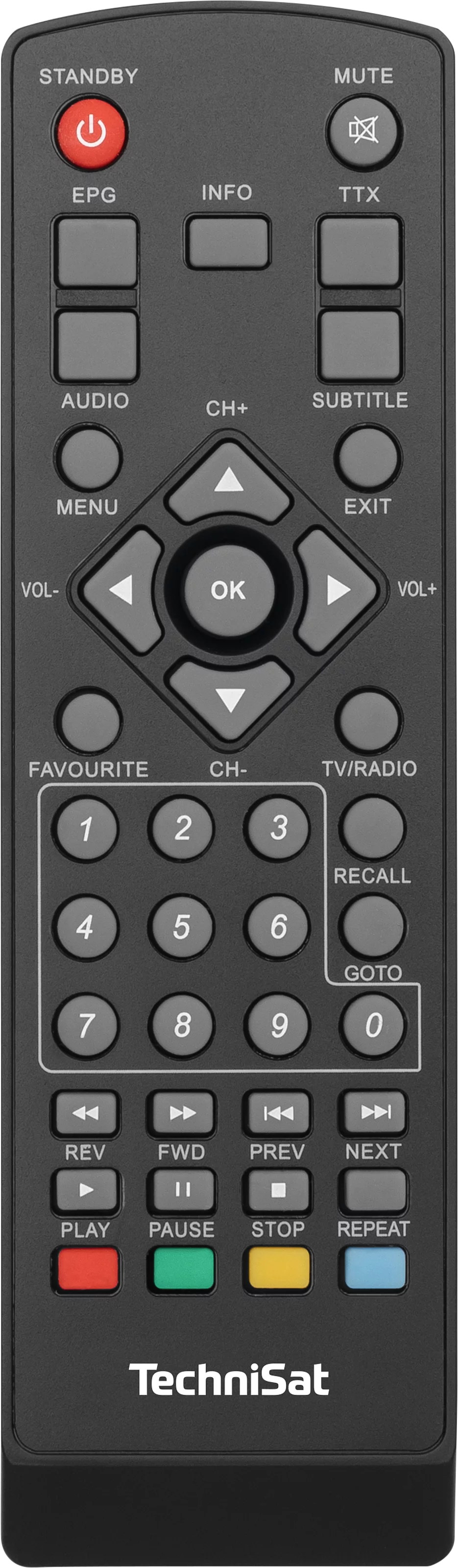 Fernbedienung zu HD-S 261/HD-S 210