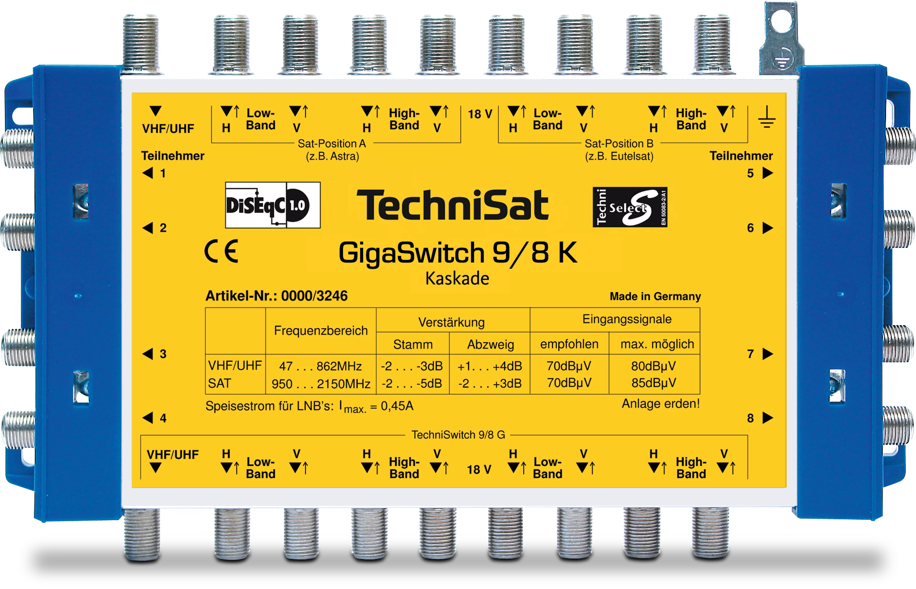 GIGASWITCH 9/8 K (Kaskade) Frontal, Front