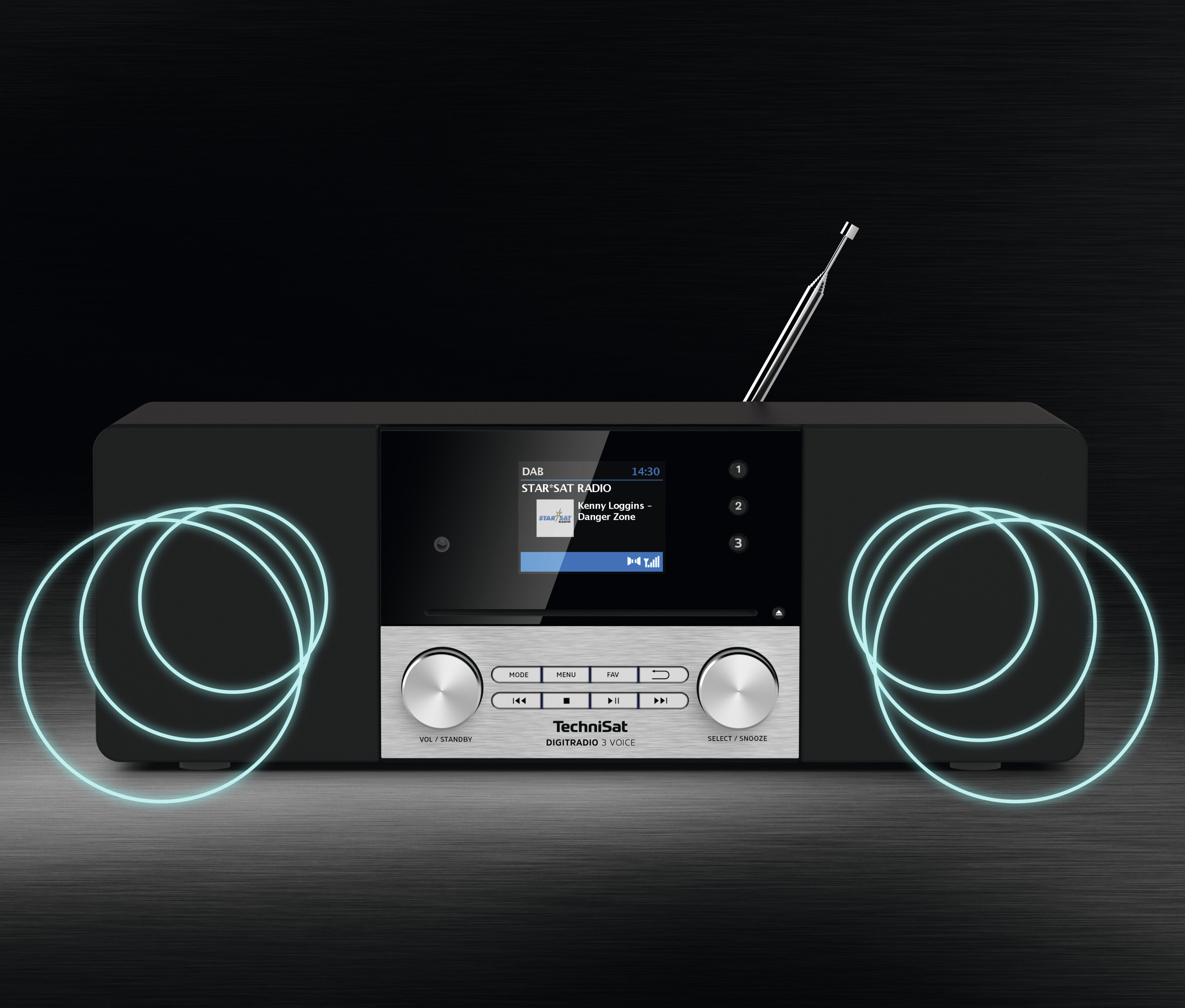 DIGITRADIO 3 VOICE Szene