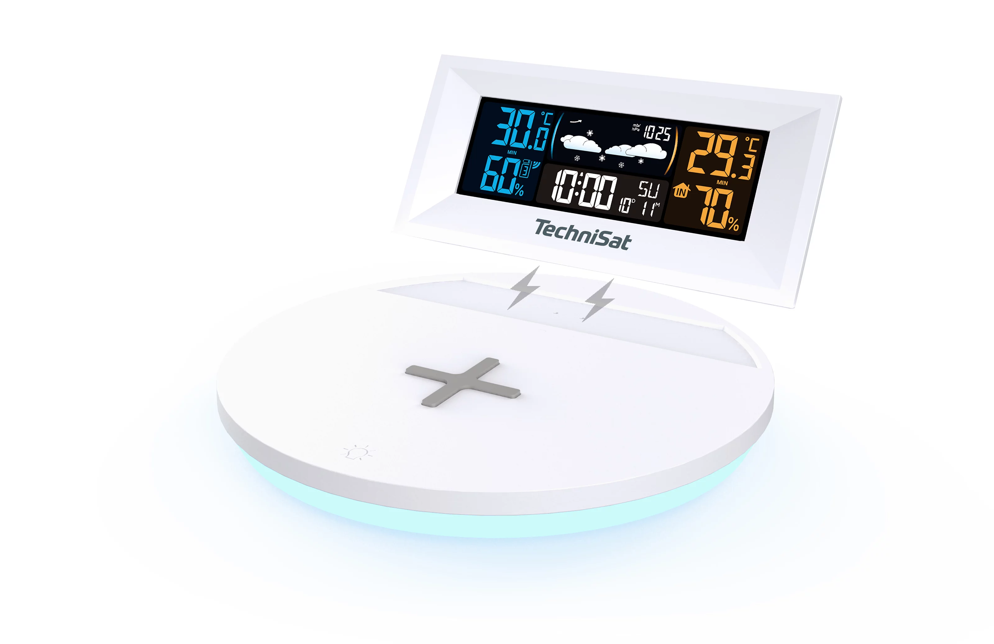 IMETEO Q1 Detail IMETEO Q1 Detail