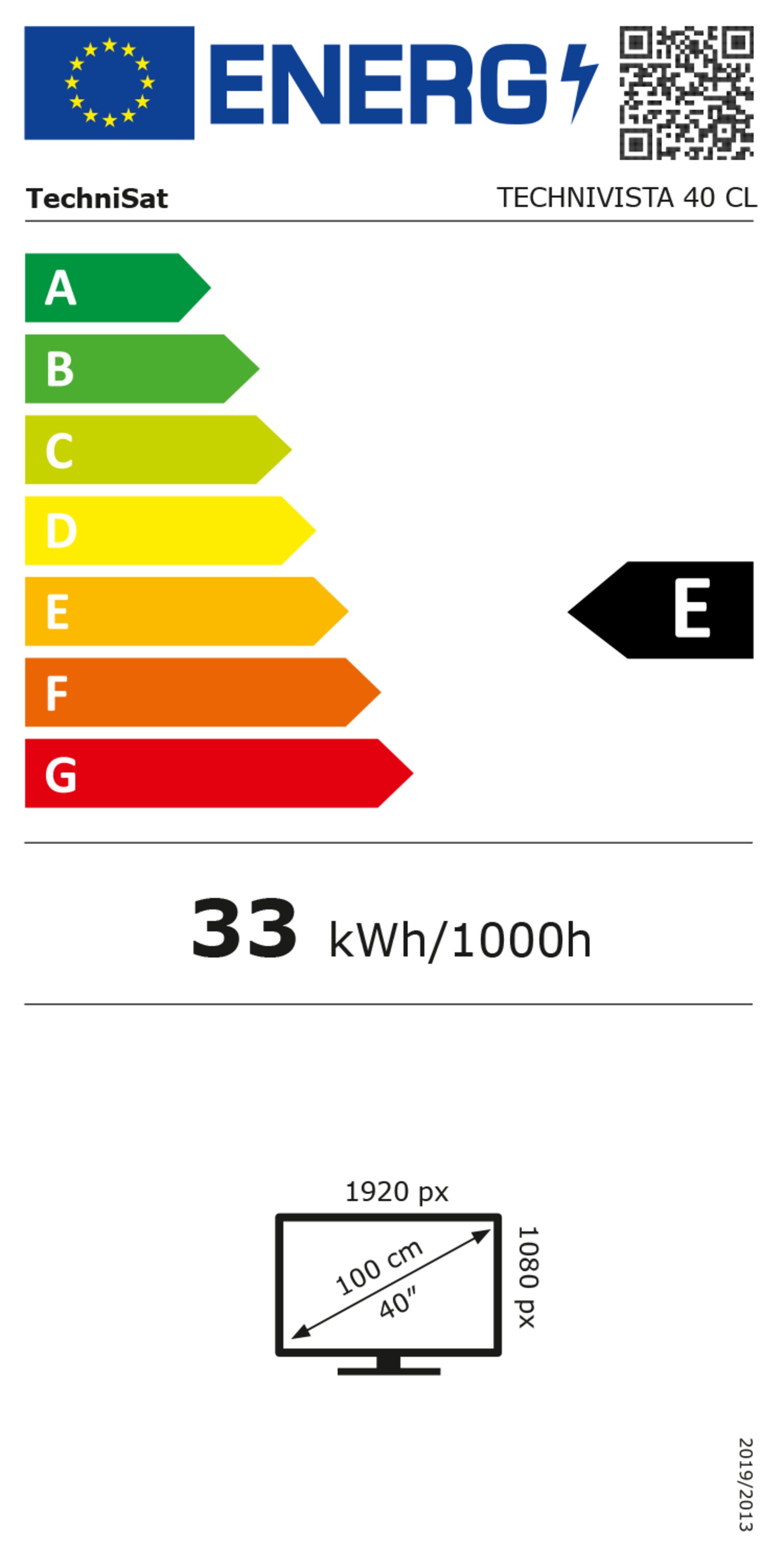 Energie Label