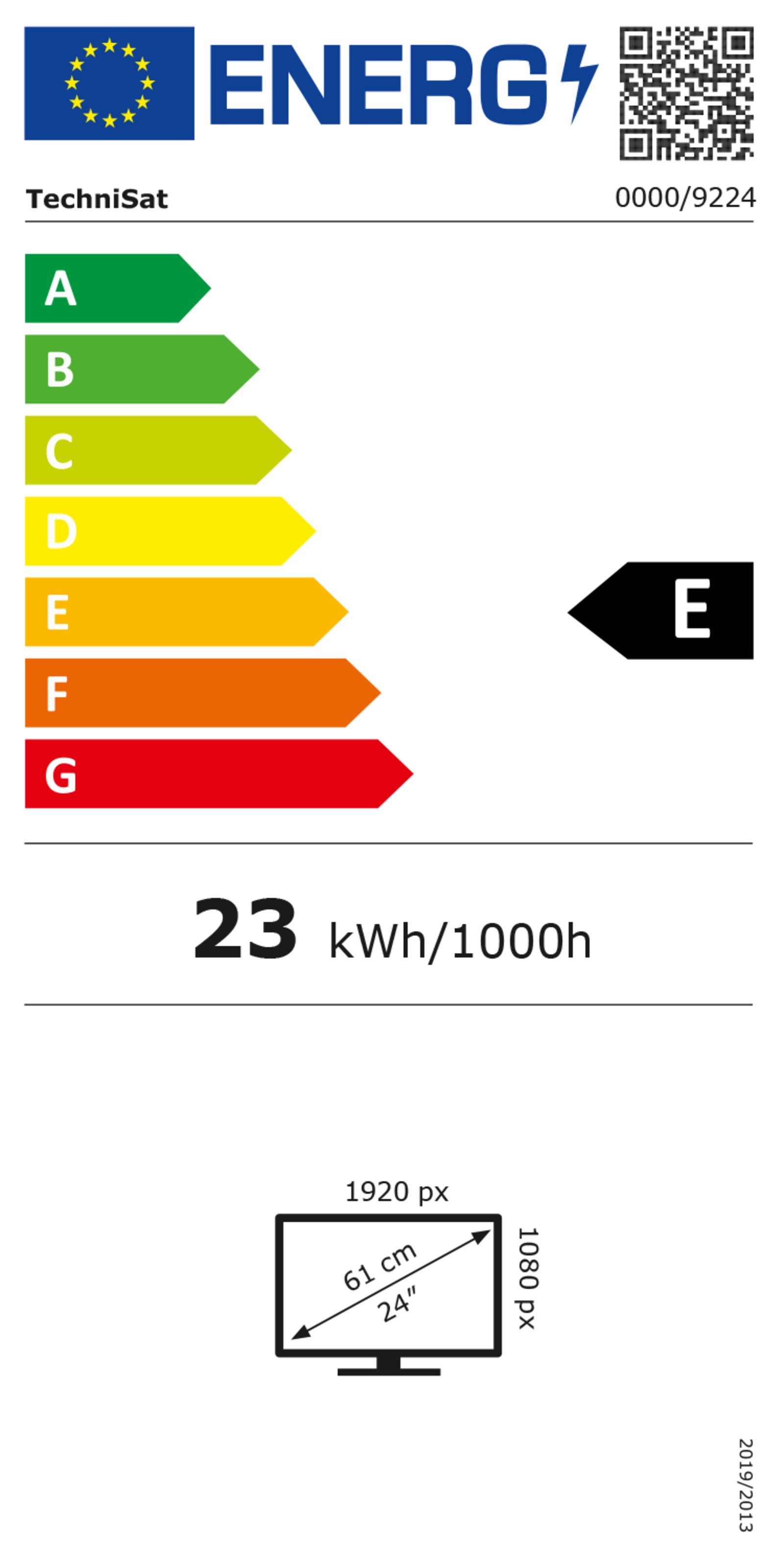 Energy Label