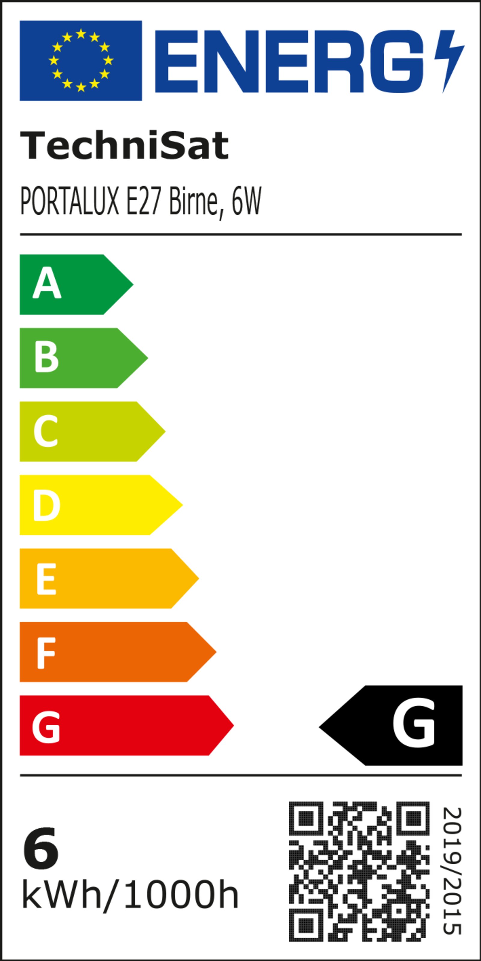 Energy Label