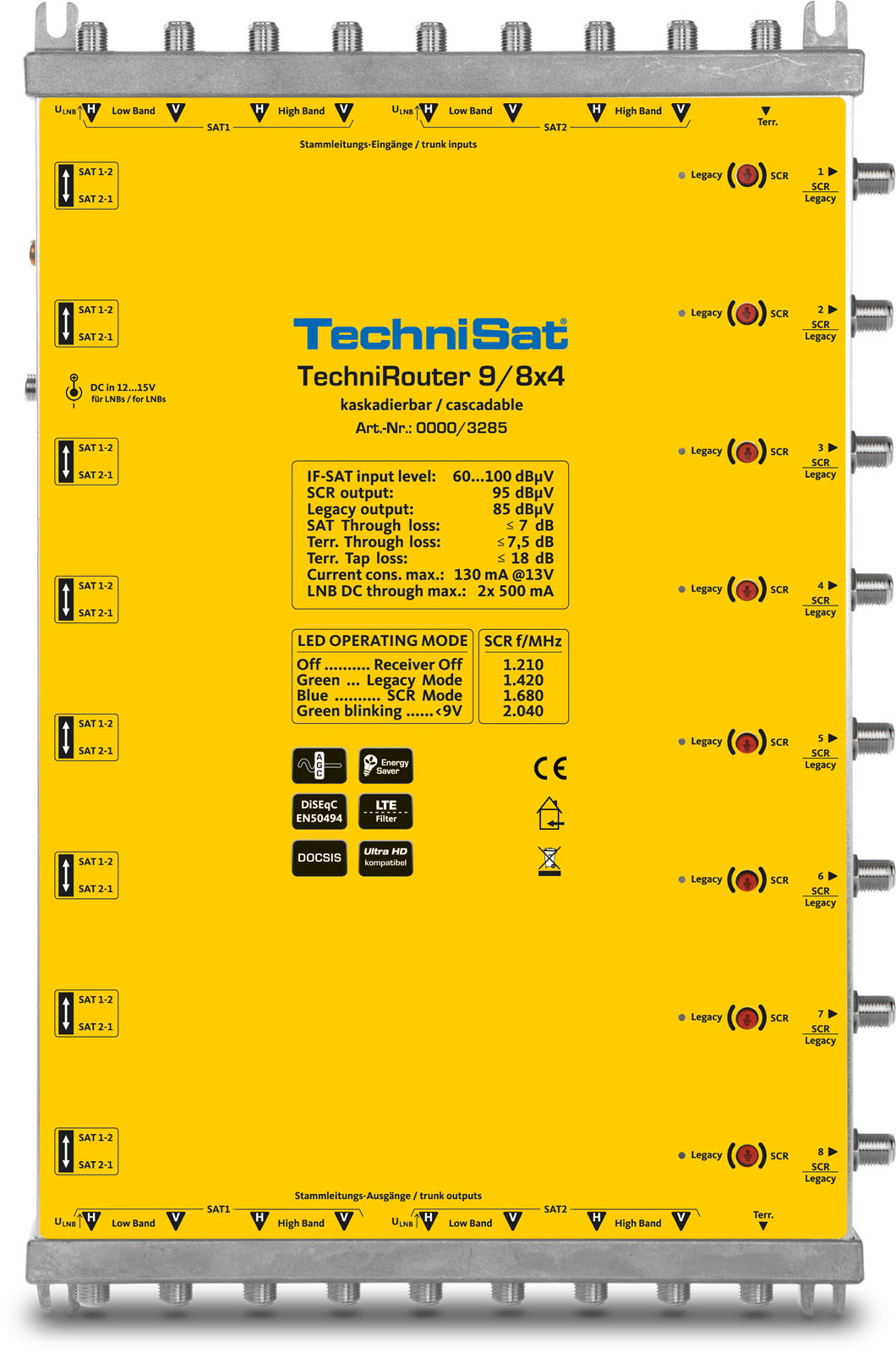 TECHNIROUTER 9/8x4 Frontal, Front
