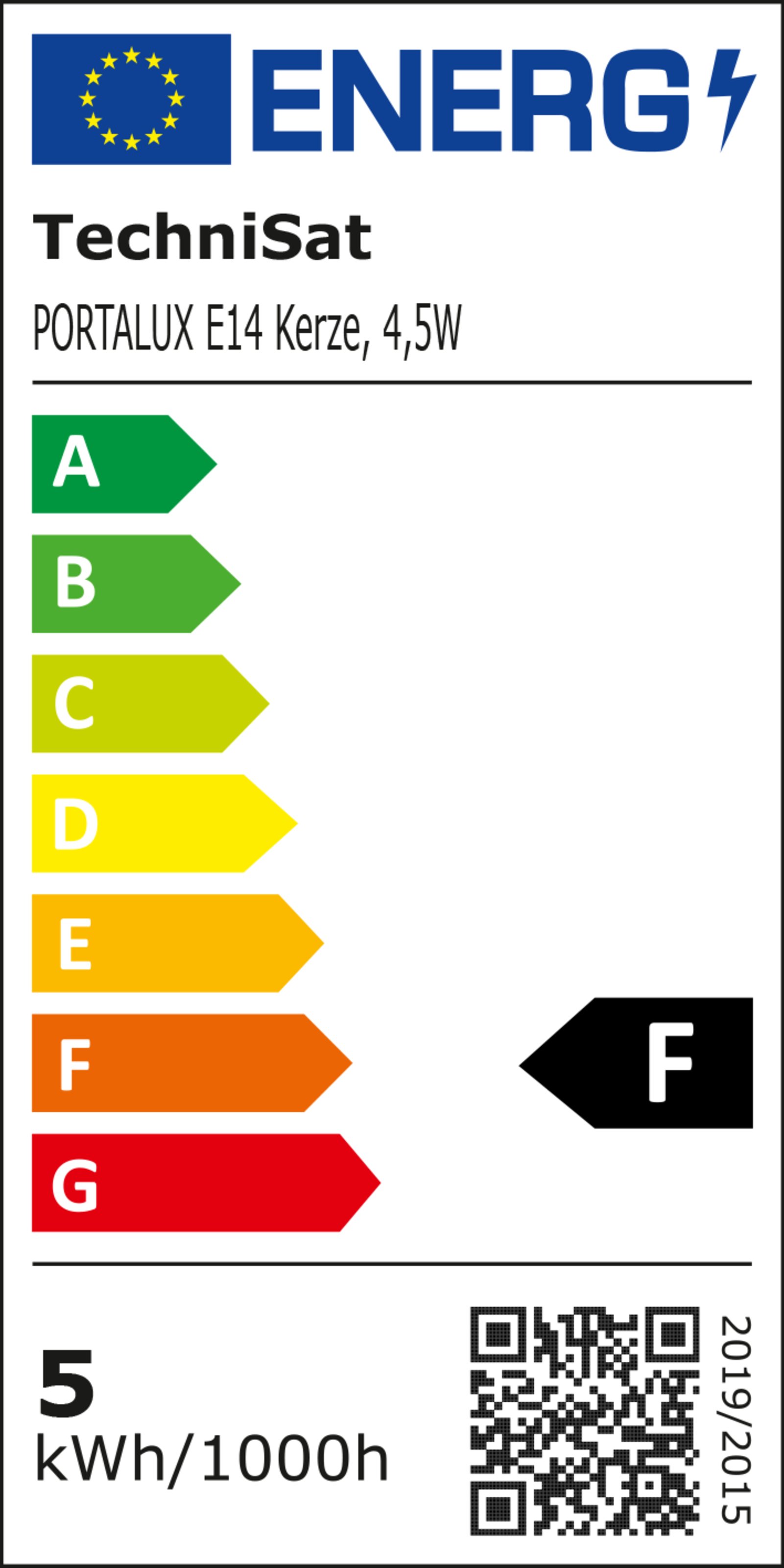 Energy Label