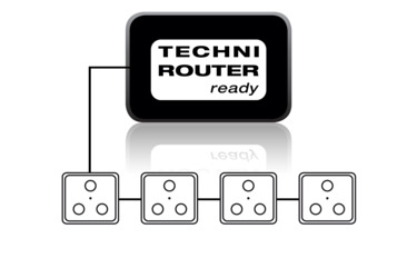 TECHNIROUTER 5/1x8 K (Kaskade) (B-Ware)