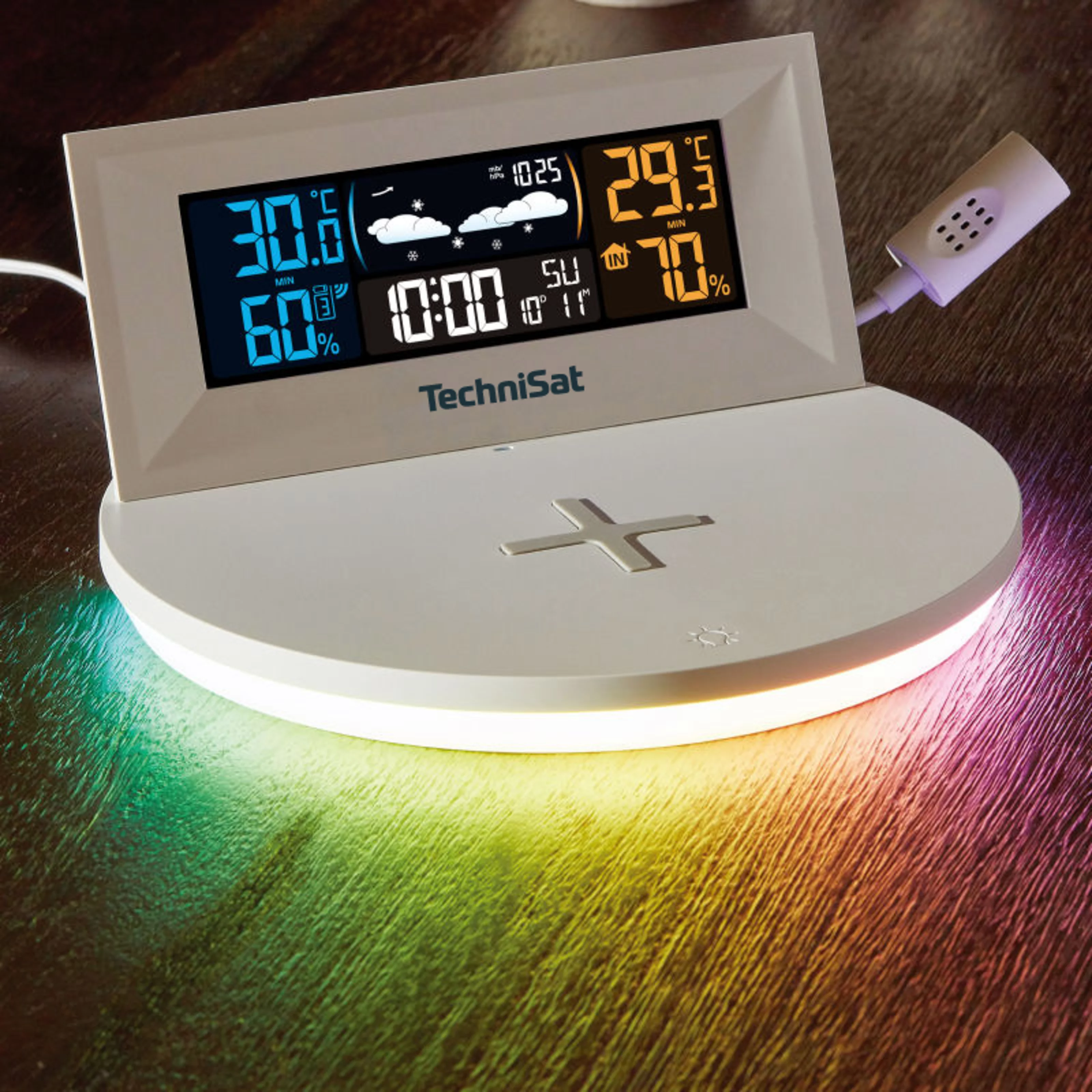 IMETEO Q1 Szene IMETEO Q1 Szene